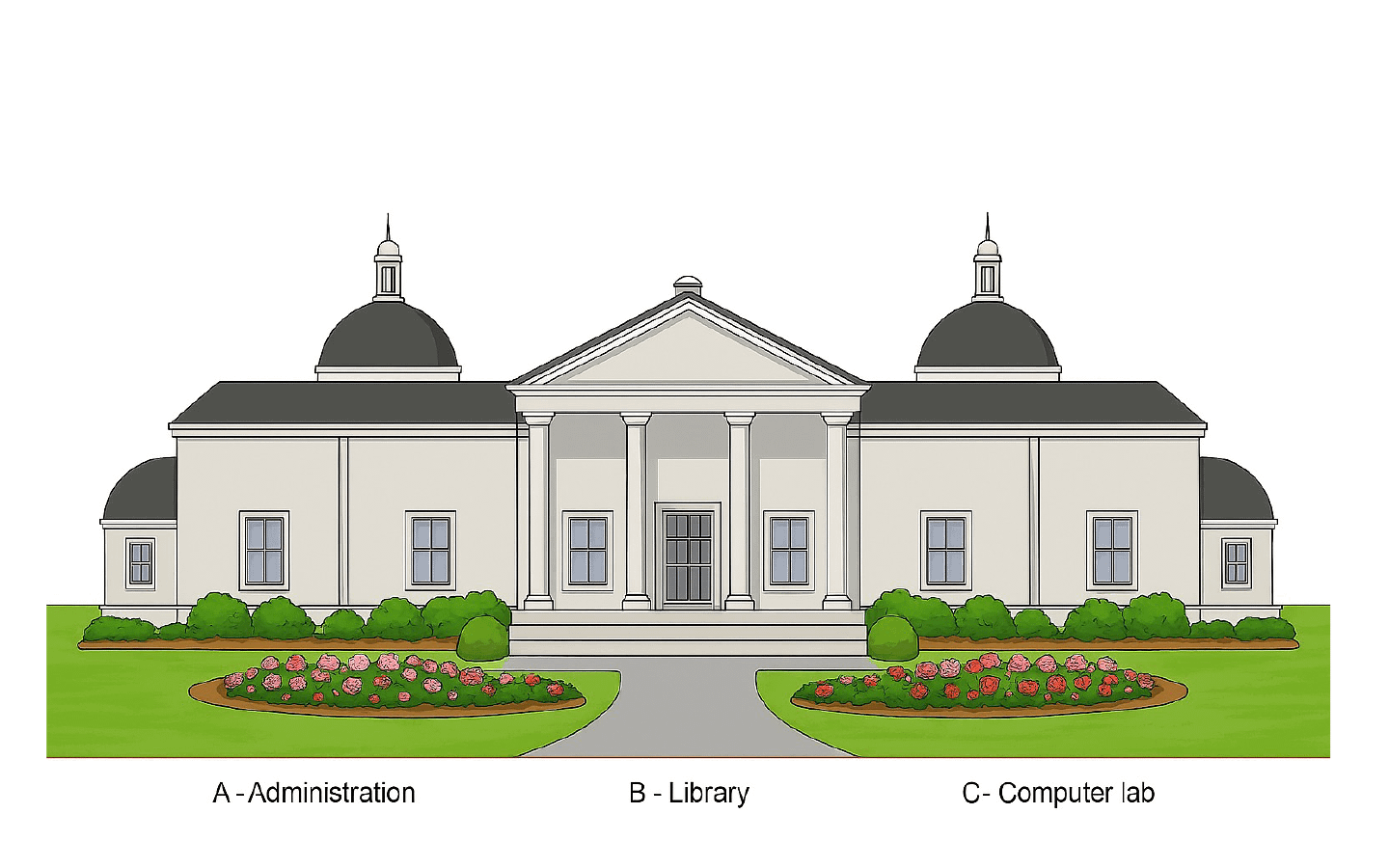 Project & Estimate Cost face
